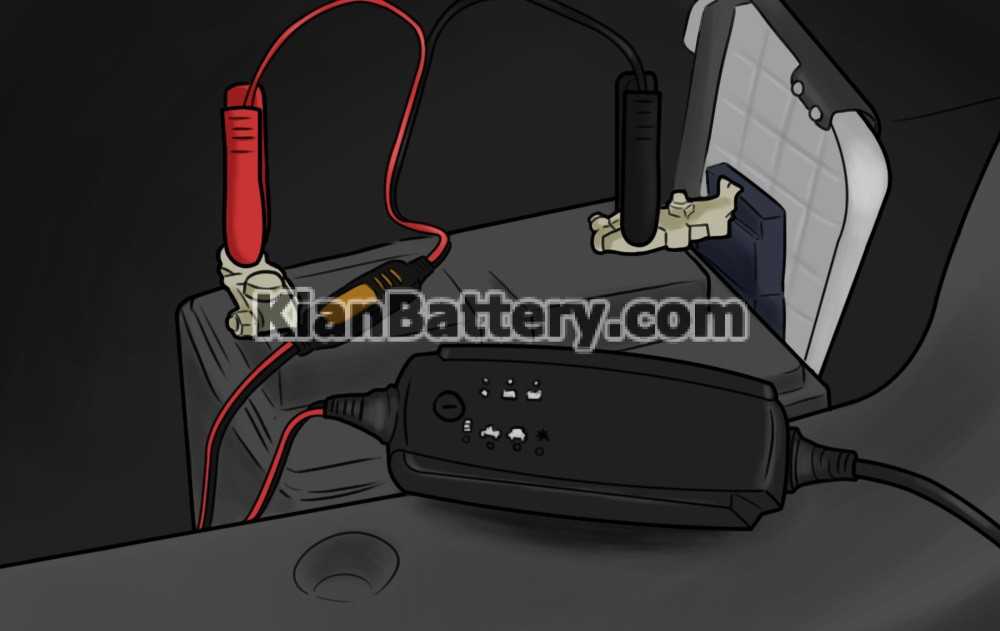 3 How to Remove Your Car from Long Term Storage Car Battery With Trickle Charger Attached