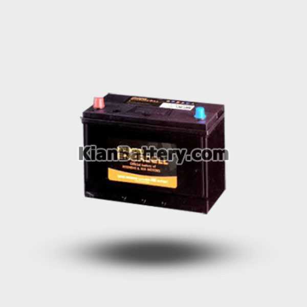 Hyundai battery 1