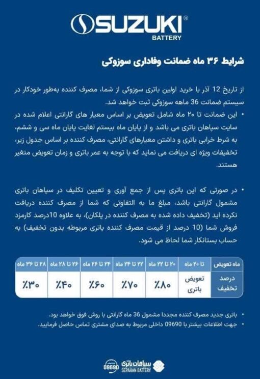 باتری 60 آمپر سوزوکی - Image 3