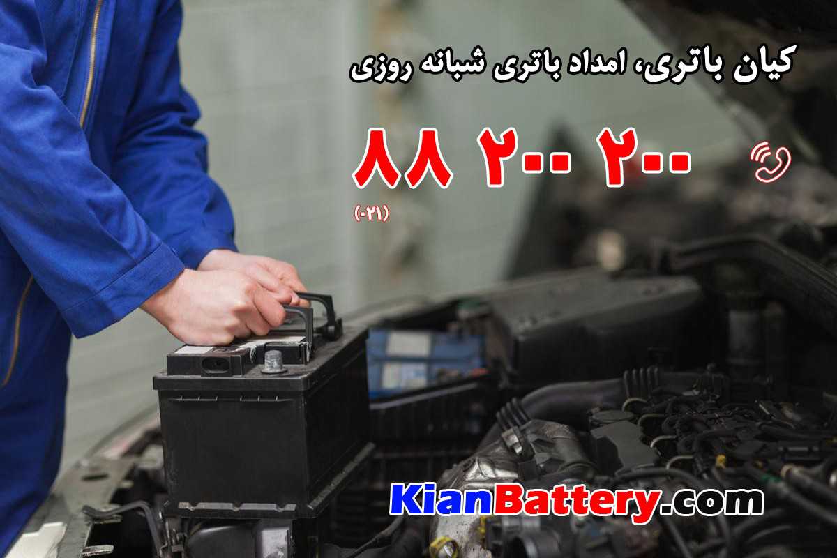 Ad 1