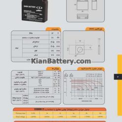 18 ah 247x247 انواع باتری یو پی اس قابل استفاده در ups و انتخاب بهترین