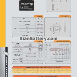 28 ah 247x247 استابلایزر چیست و چه کاربردی دارد؟