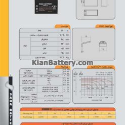 7.5 ah 247x247 باتری دوچرخه برقی