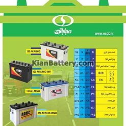 120 150 247x247 کیان باتری | خرید اینترنتی باتری ماشین