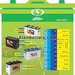 120 150 247x247 کیان باتری | خرید اینترنتی باتری ماشین | فروش باطری خودرو