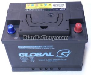 Global battery 300x248 شرکت سی بنگ گلوبال باتری کره جنوبی