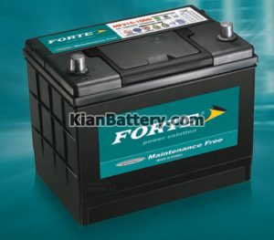 forte battery 300x263 شرکت اطلس بی ایکس باتری کره