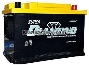 شرکت اطلس بی ایکس باتری کره 22 باتری دیاموند تولید کارخانه اطلس بی ایکس