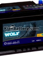 wolf battery 150x200 کارخانه های تولید باتری در ایران