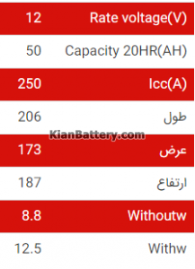 50 آمپر باتری لاجیکس محصول ایرانی پاسارگاد صنعت