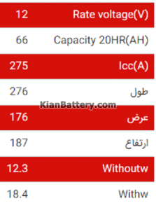 66 آمپر باتری لاجیکس محصول ایرانی پاسارگاد صنعت