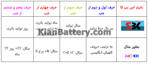 SBK DATE 300x130 باتری اس بی کا SBK کره