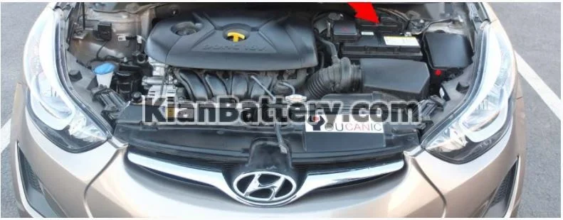hyundai elantra location