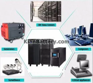 مزایا و معایب استفاده از یو پی اس 5 مزایای استفاده از ups