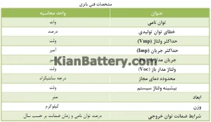 آشنایی کلی درباره باتری 3 مشخصات فنی باتری