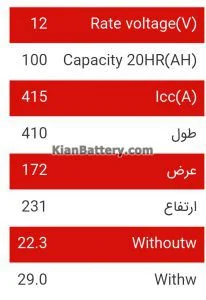 باتری برند زاگرس تولید شرکت صبا باتری 19 باتری اسیدی 100 آمپر زاگرس