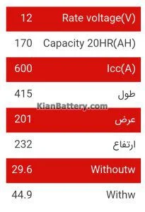 باتری برند زاگرس تولید شرکت صبا باتری 20 باطری زاگرس 170 آمپر