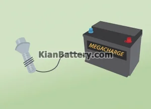 قطب منفی(اتصال به زمین) باتری را جدا کنید.