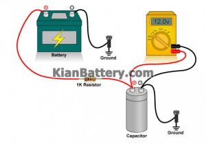 charging car capacitor 300x213 خازن خودرو چیست و چه کاربردی دارد؟