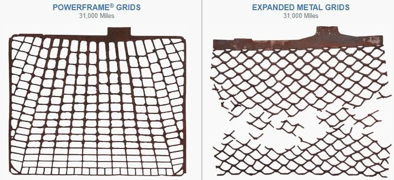 انواع صفحات باتری 6 مقایسه powergrid Vs expanded metal
