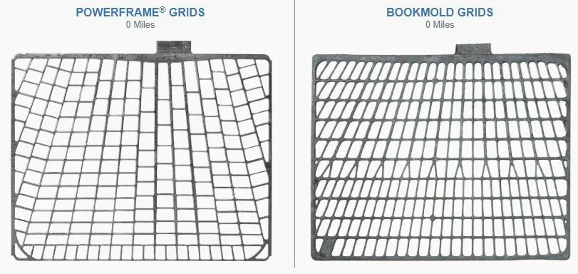 انواع صفحات باتری 7 مقایسه powergrid Vs bookmold grid