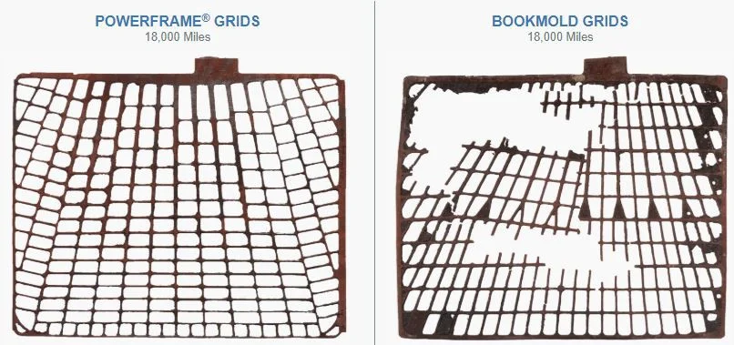 انواع صفحات باتری 8 powergrid Vs bookmold grid 2