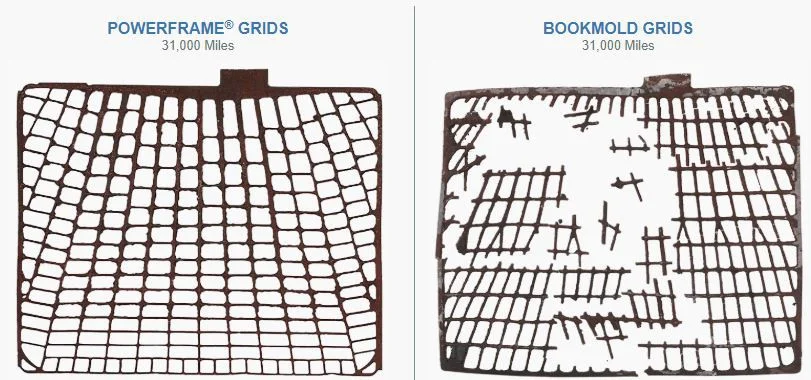 انواع صفحات باتری 9 powergrid Vs bookmold grid 3