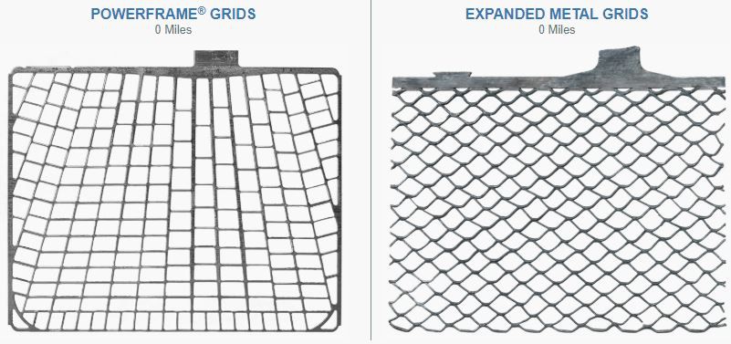 powergrid Vs expanded metal 1 انواع صفحات باتری