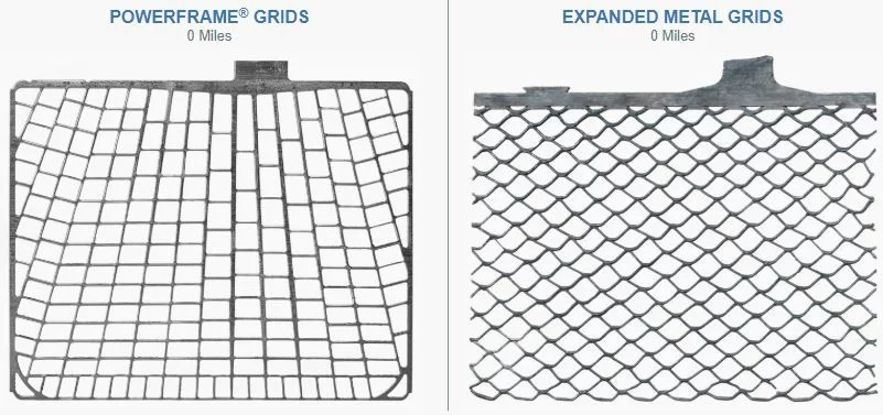 انواع صفحات باتری 4 مقایسه powergrid Vs expanded metal
