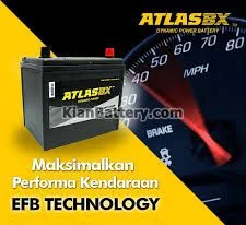 باطری اطلس کره ای