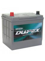 dUPEX4 150x200 تولید کنندگان باتری خودرو در کره جنوبی