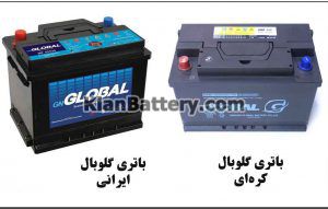 koren Global2 300x191 باطری گلوبال کره ای ساخت کمپانی گلوبال