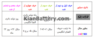 silver 1 300x120 باطری سیلور کره ای شرکت گلوبال