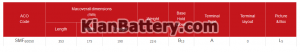 100 آمپر تینو 300x52 باتری Tav2 محصول شرکت اشجع باتری
