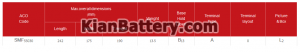 50 آمپر تینو 300x52 باتری Tav2 محصول شرکت اشجع باتری