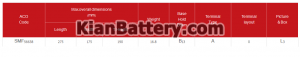 66 آمپر تینو 300x57 باتری Tav2 محصول شرکت اشجع باتری