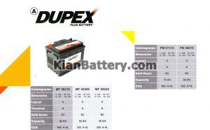 DUPEX VAYA3 300x186 باطری دوپکس وایا باتری