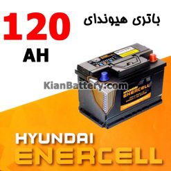 Hyundai 120 247x247 تولید کنندگان باتری خودرو در کره جنوبی