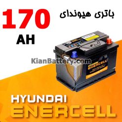 Hyundai 170 247x247 تولید کنندگان باتری خودرو در کره جنوبی