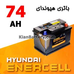 Hyundai 74 247x247 تولید کنندگان باتری خودرو در کره جنوبی