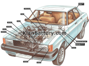 a typical car electrical system