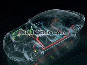 سیستم برق خودرو چیست؟ 9 رنگ سیم ها در برق خودرو
