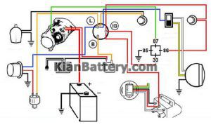 نقشه سییم کشی 300x191 سیستم برق خودرو چیست؟