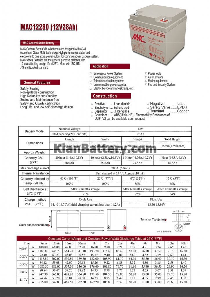 12V 28AH sild acid faratel 724x1024 باتری 28 آمپر ساعت یو پی اس فاراتل