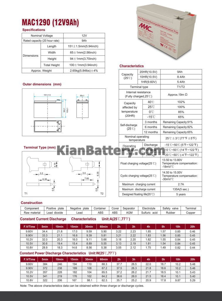 12V 9AH sild acid faratel 757x1024 باتری 9 آمپر ساعت یو پی اس فاراتل