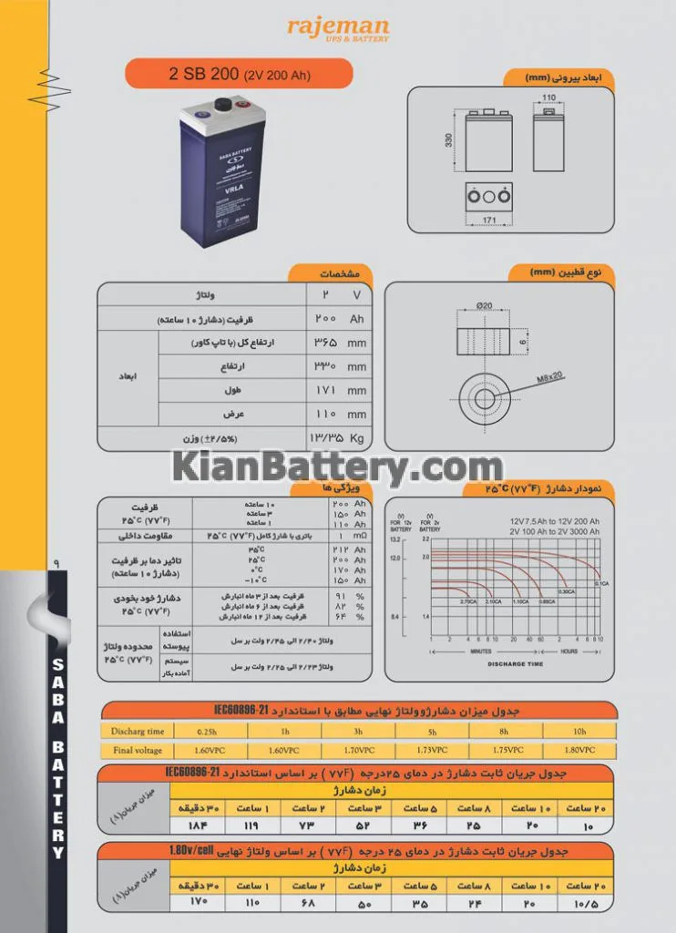 مشخصات باتری 2 ولت 200 آمپر ساعت یو پی اس صباباتری