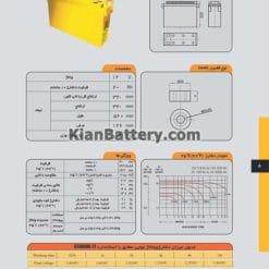 200 spec 247x247 شرکت صبا باتری (توسعه منابع انرژی توان)