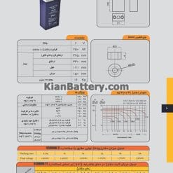 250 2v 247x247 باتری های مخابراتی و نیروگاهی