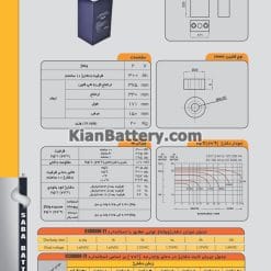 300 2v 247x247 باتری های مخابراتی و نیروگاهی