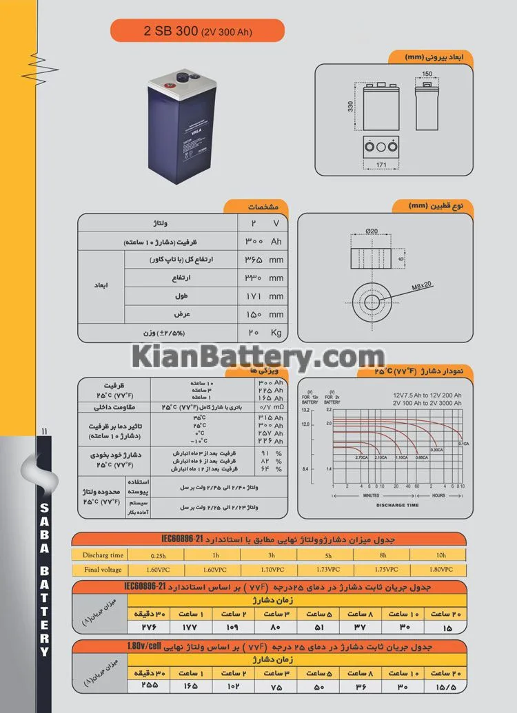 مشخصات باتری 2 ولت 300آمپر ساعت یو پی اس صباباتری